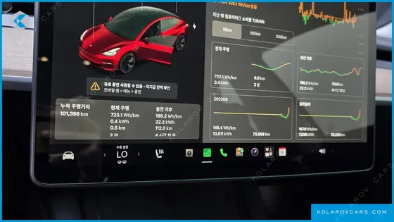 TESLA MODEL 3 LONG RANGE AWD