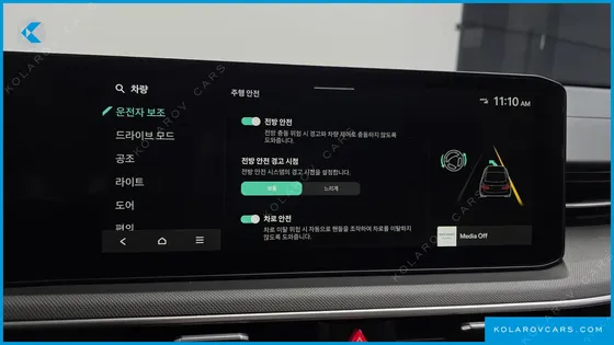 KIA K5 2.0