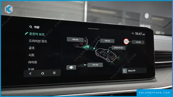 KIA K5 2.0