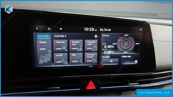 HYUNDAI ELANTRA (AVANTE) 2.0 N