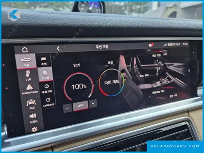 PORSCHE PANAMERA 3.0