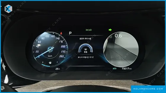 KIA K5 2.0 LPI