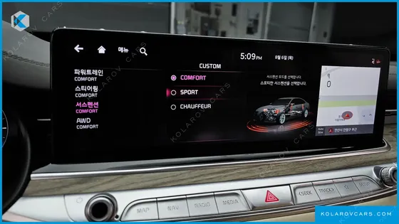 KIA K9 3.8 GDI AWD