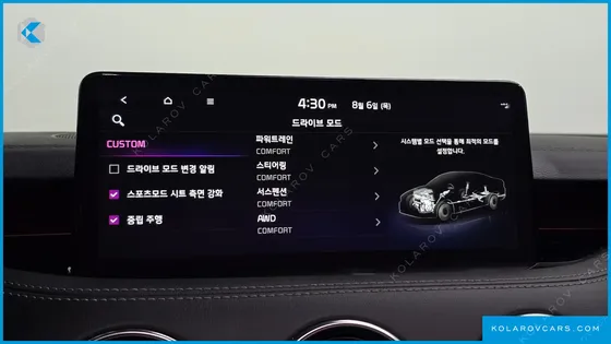 KIA STINGER 3.3 GT AWD