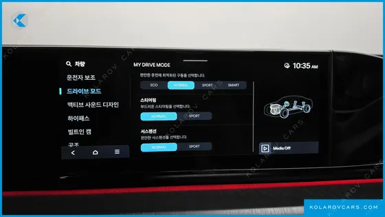 HYUNDAI GRANDEUR 3,5 GASOLINE 4WD