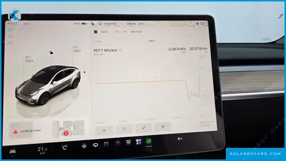 TESLA MODEL Y RWD