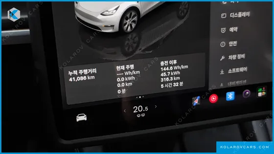 TESLA MODEL Y RWD