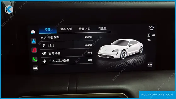 PORSCHE TAYCAN BASE