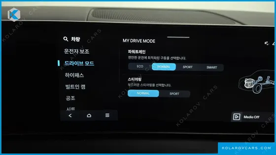 HYUNDAI SANTA FE GASOLINE 2.5T 2WD