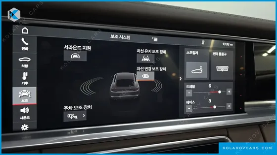 PORSCHE PANAMERA 2.9 4S