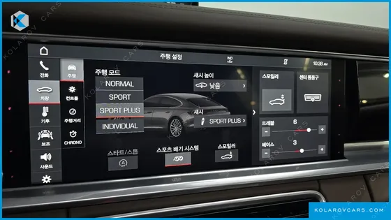 PORSCHE PANAMERA 2.9 4S