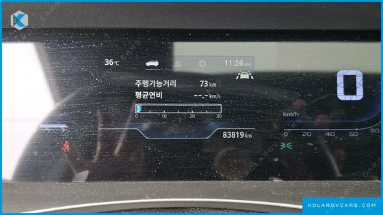 KGM - SSANGYONG TORRES GASOLINE 1.5 2WD