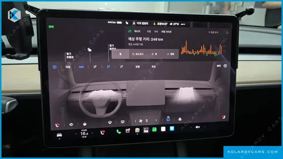 TESLA MODEL Y LONG RANGE AWD