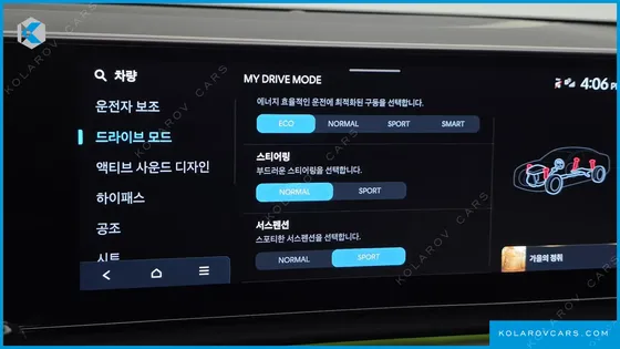 HYUNDAI GRANDEUR 2,5 GASOLINE 2WD