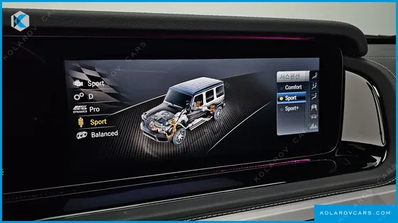 MERCEDES G-CLASS AMG G63