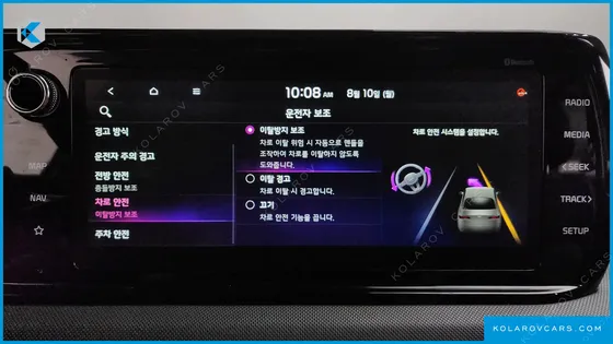 KIA K5 2.0