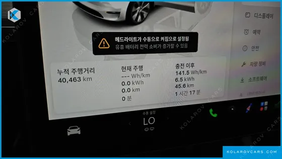 TESLA MODEL Y RWD