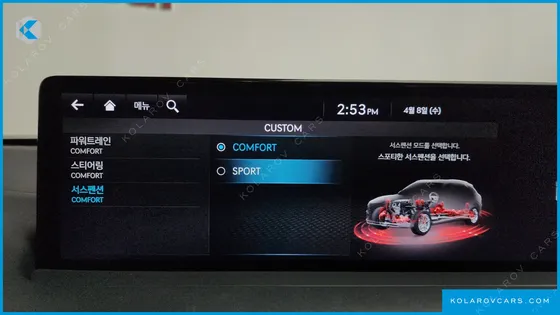GENESIS GV70 2.5T GASOLINE 2WD