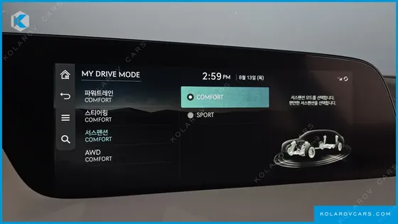 GENESIS G90 GASOLINE 3.5 TURBO E-S/C AWD LWB