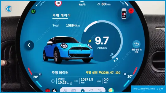 MINI COOPER CLASSIC