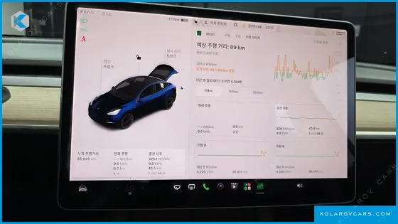 TESLA MODEL Y LONG RANGE AWD