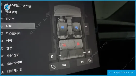 TESLA MODEL Y RWD