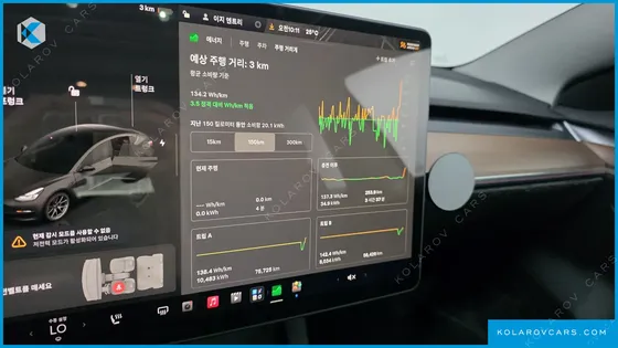 TESLA MODEL 3 RWD