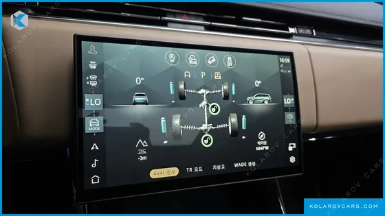 LAND ROVER RANGE ROVER SPORT P360 HSE DYNAMIC