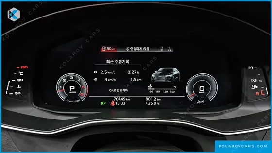 AUDI A7 50 TDI QUATTRP PREMIUM