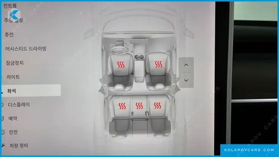 TESLA MODEL Y RWD