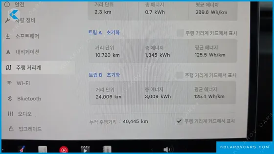 TESLA MODEL 3 RWD