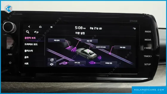KIA K5 2.0