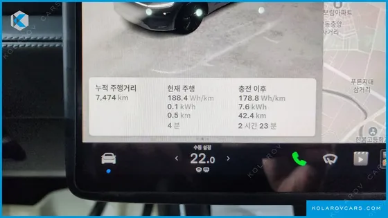 TESLA MODEL Y RWD