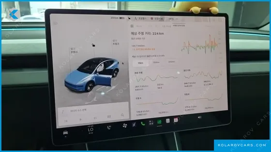 TESLA MODEL Y PREMIUM LONG RANGE AWD