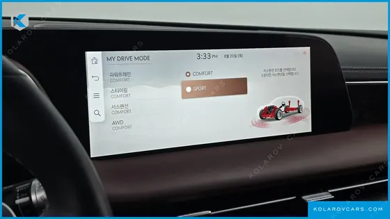 GENESIS G90 GASOLINE 3.5 TURBO E-S/C AWD LWB