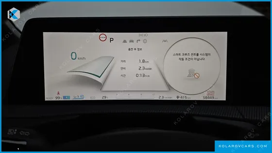 KIA EV6 GT 4WD