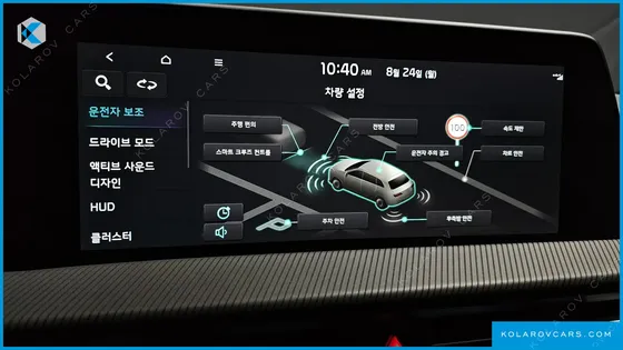 KIA EV6 LONG RANGE 4WD
