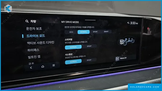 HYUNDAI GRANDEUR 3.5 GASOLINE 2WD