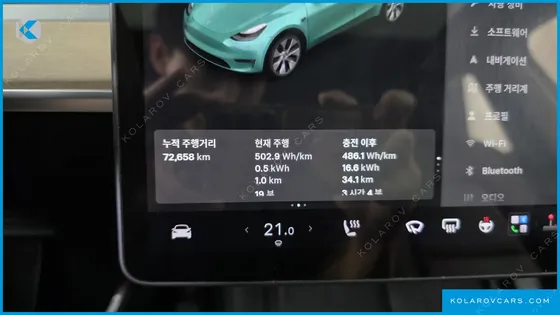 TESLA MODEL Y LONG RANGE AWD