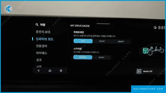 HYUNDAI GRANDEUR PREMIUM
