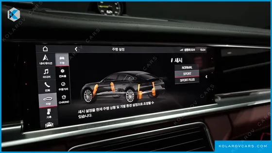 PORSCHE PANAMERA 2.9 AWD E-HYBRID