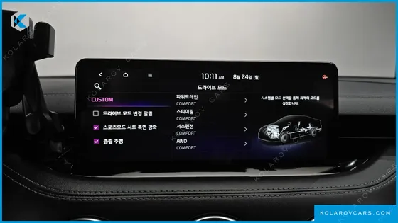 KIA STINGER 3.3 GT AWD MASTERS TURBO PACKAGE
