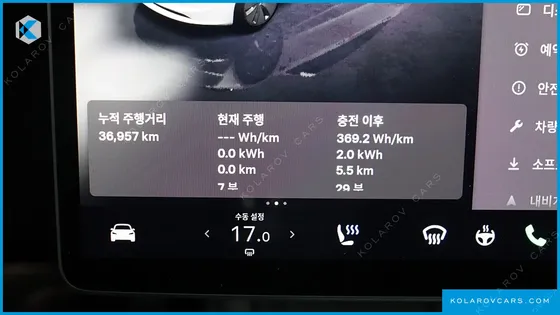 TESLA MODEL 3 RWD