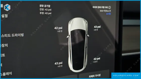 TESLA MODEL Y RWD