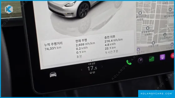 TESLA MODEL Y RWD