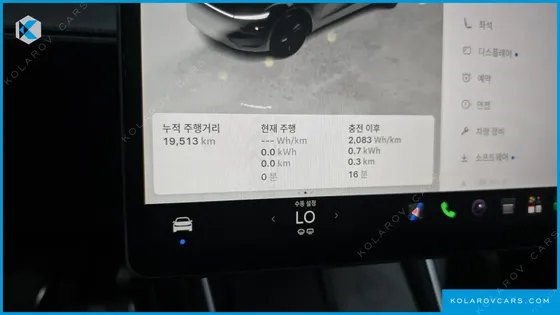 TESLA MODEL Y RWD