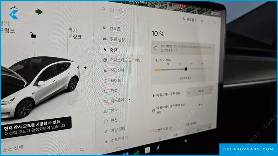 TESLA MODEL Y RWD
