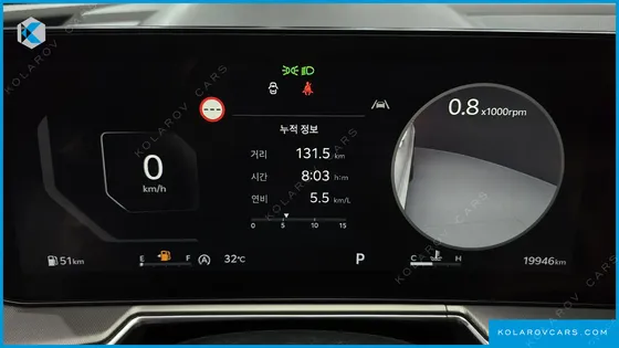 KIA SORENTO GASOLINE 2.5T 4WD