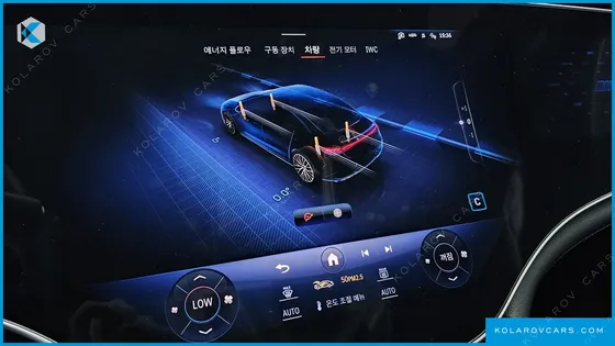 MERCEDES EQE EQE53 AMG 4MATIC+