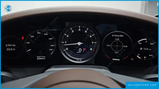 PORSCHE 911 CARRERA S CABRIOLET